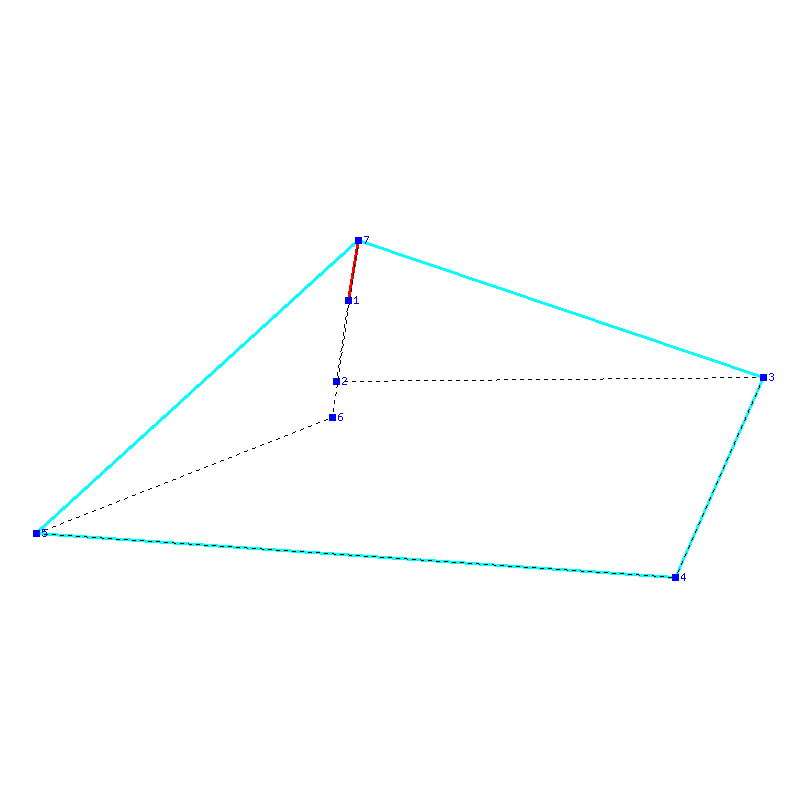 Flugauswertung